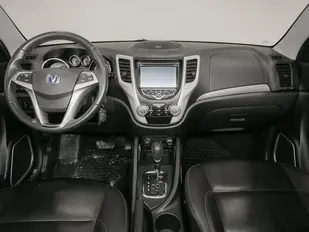 Changan CS35