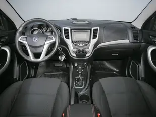 Changan CS35